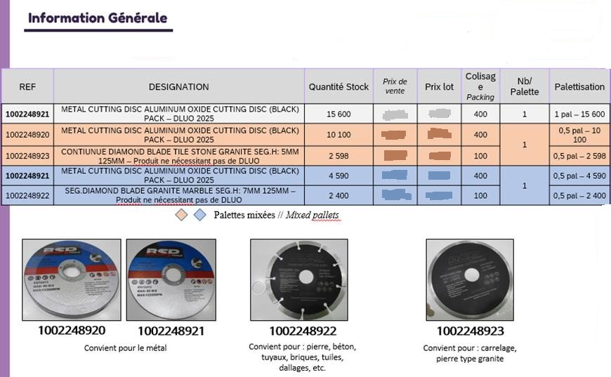 50121 - Various Cutting Discs Europe